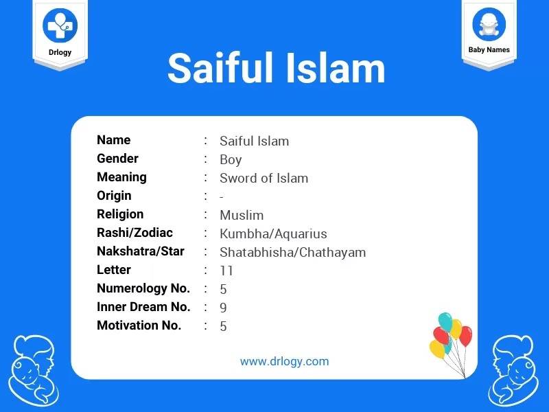 Saiful Islam Name Meaning